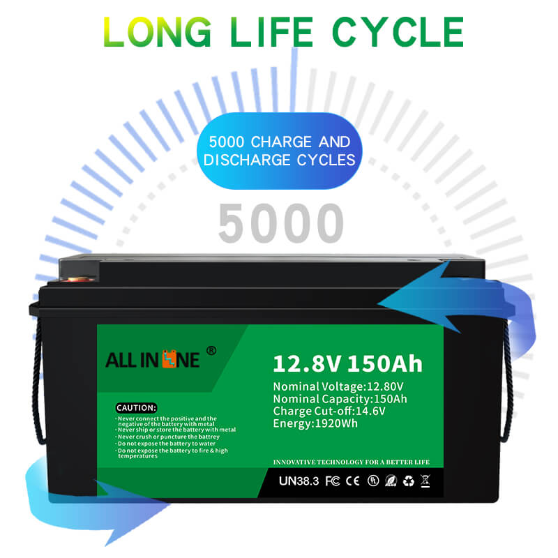 Batterie LFP de sécurité/longue durée de vie 12.8V 150Ah pour  RV/Caravan/UPS/Golf Cart 12V 150Ah - Ainbattery.com