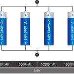 Connexion de batterie au lithium 18650