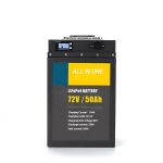 Batterie lithium-ion 72 V 50 Ah pour moto électrique 7 200 W