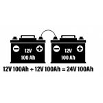 Série vs. Connexions parallèles expliquées